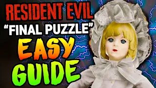 no nonsense resident evil requiem