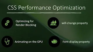 CSS Performance Optimization Points To Speed Up Your Website Render Blocking CSS Tutorials