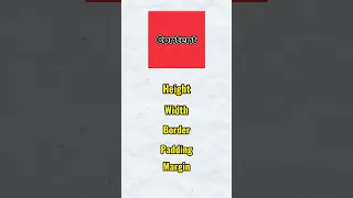 Day 19 How we adjust Height Width Border Padding Margin in CSS file