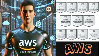 Como adquirir um badge - AWS EDUCATE