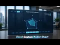 Build a Custom Radar Chart in Excel for Your Payroll Dashboard