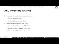 2 ABC Analysis 3402