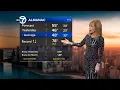 ABC7 AccuWeather Forecast Chicago Thursday March 19 2026