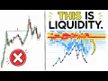 Stop Drawing Liquidity Lines Use the Liquidity Heatmap Instead