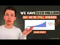 We have 20 Million But We re Still Worried REAL Case Study - PART 1