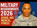 Military Requirements 2026 - ASVAB Age Medical Fitness