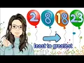 Arranging Numbers LEAST TO GREATEST Preschool