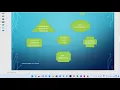Module 1 1 Introduction to Programming - part 3