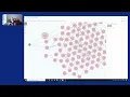 NODES 2023 - Unleash the Magic of User-Defined Procedures