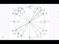Unit Circle Intro Part 4 Filling out the Template