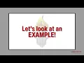 Kindergarten Standards Based Grading
