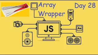 Array Wrapper - LeetCode 2695
