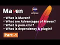 Part 1 Apache Maven Tutorial Introduction