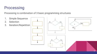 Module 2 - IPO