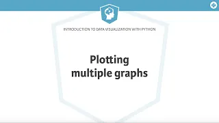 Python Tutorial Plotting multiple graphs