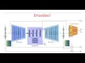 Encodec High Fidelity Neural Compression Explained