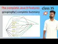 Java 8 features - class 35