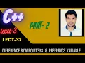 Reference variable Difference Ref Var pointers Concept with Examples in complete Details