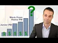 How Much Project Managers are Paid in 2025