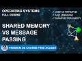 2 7 Interprocess Communication IPC Shared Memory vs Message Passing