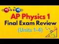 AP Physics 1 Final Exam Review Units 1 4