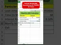 Calculate Monthly EMI for your loan amount