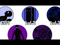 Every Level of SLEEP PARALYSIS Explained in 8 Minutes