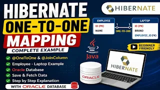 Hibernate One-to-One Mapping in Java Complete Example with Oracle Database Hibernate Tutorial