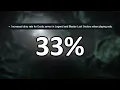 Legend and Master Lost Sectors got their Exotic Drop Rates Buffed