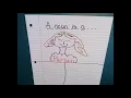 nouns anchor chart
