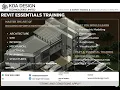 Revit Essentials Training Day Six - Editing System Elements and Loadable Components