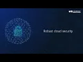 Protecting Your multi-cloud environment Secure multi-cloud environments workshop