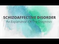 Lagu What Is Schizoaffective Disorder?