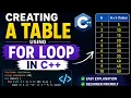 Learn to create a Table in C using a For Loop Easy 2 30 Min Tutorial Tutorial for beginners