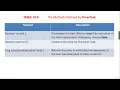 More Utility classes theory part3 Java