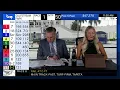 Gulfstream Park Handicapping Show March 1 2026