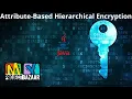 Attribute Based Document Collection Hierarchical Encryption Scheme in Cloud Computing