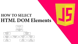 HOW TO - Selecting HTML DOM Elements in JavaScript JavaScript Tutorial for Beginners