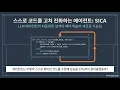 Paper Review A Self-Improving Coding Agent