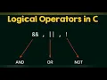 Logical operators in C Programming
