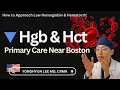 How to Approach Low Hemoglobin Hematocrit