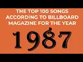 Lagu Billboard Top 100 Songs of 1987
