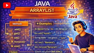 ArrayList in Java Complete Guide with Methods Real-Time Examples