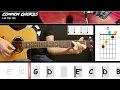 Let Her Go - Passenger | EASY GUITAR LESSON | Scrolling Chords \u0026 Lyrics