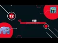 Speed Code Pocketmine Hub - Episode 12