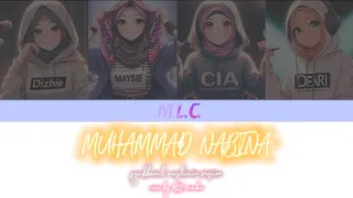 Download SYUBBANUL MUSLIMIN - MUHAMMAD NABINA COVER BY MOONLIGHT MEMBER MP3