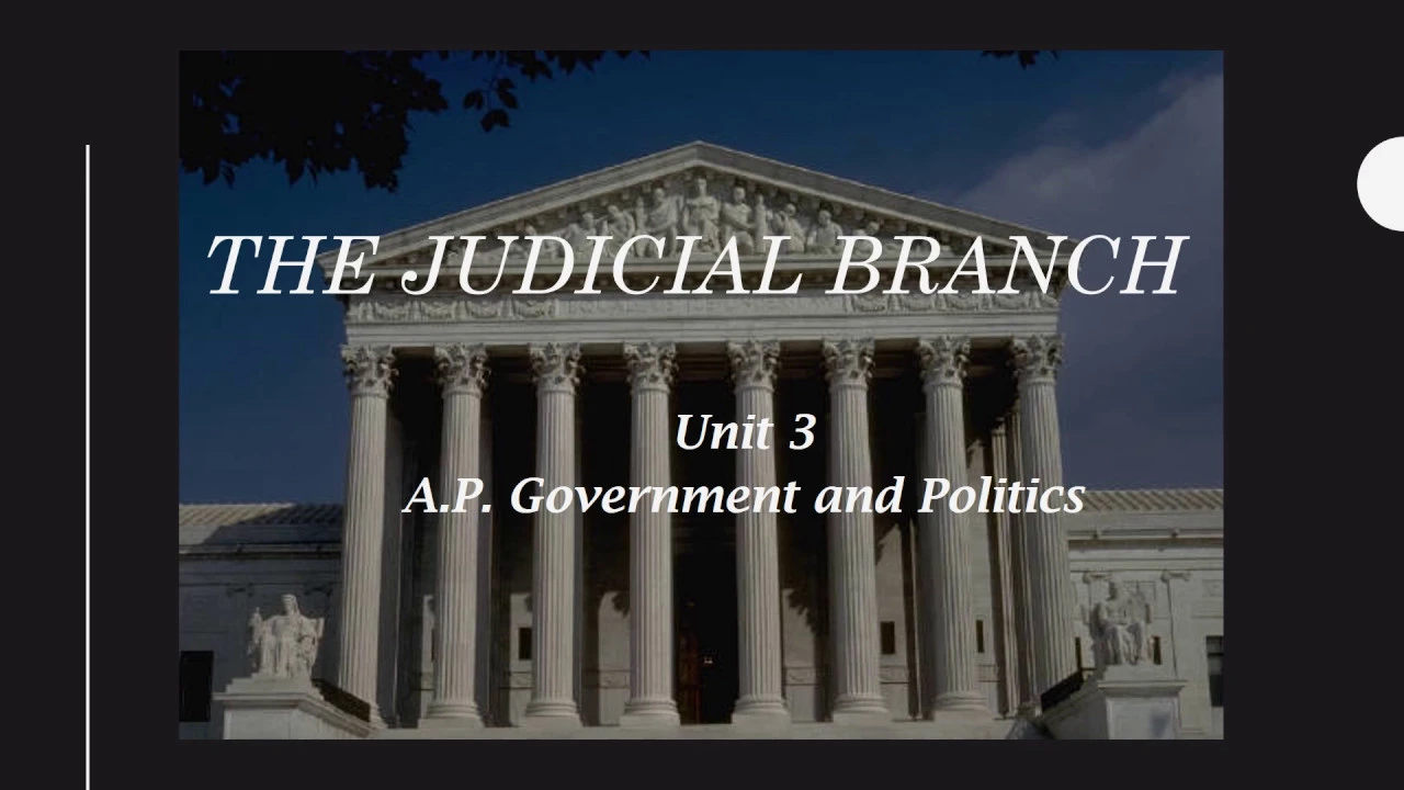 The Judicial Branch Narrated PowerPoint