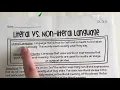 Literal vs Non-literal Language
