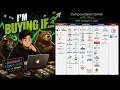 Compounders Corner The Weekly Earnings Roundup