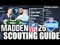 This is How To Scout and Draft in Madden 26 Franchise